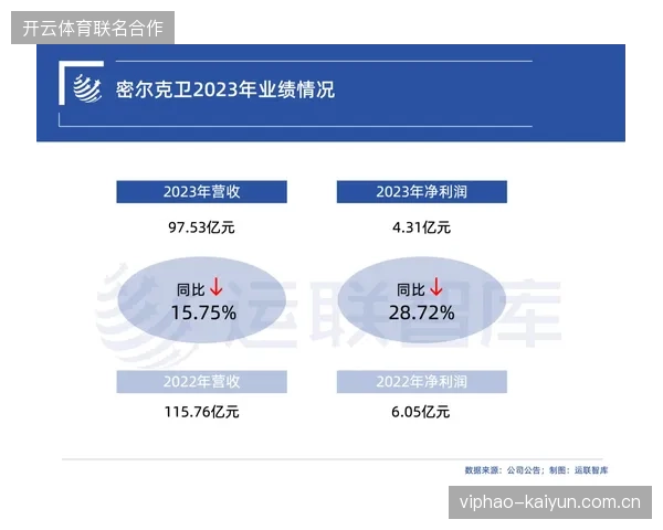 FIFA全渠道票务分销体系正打破区域运营的流量封锁壁垒